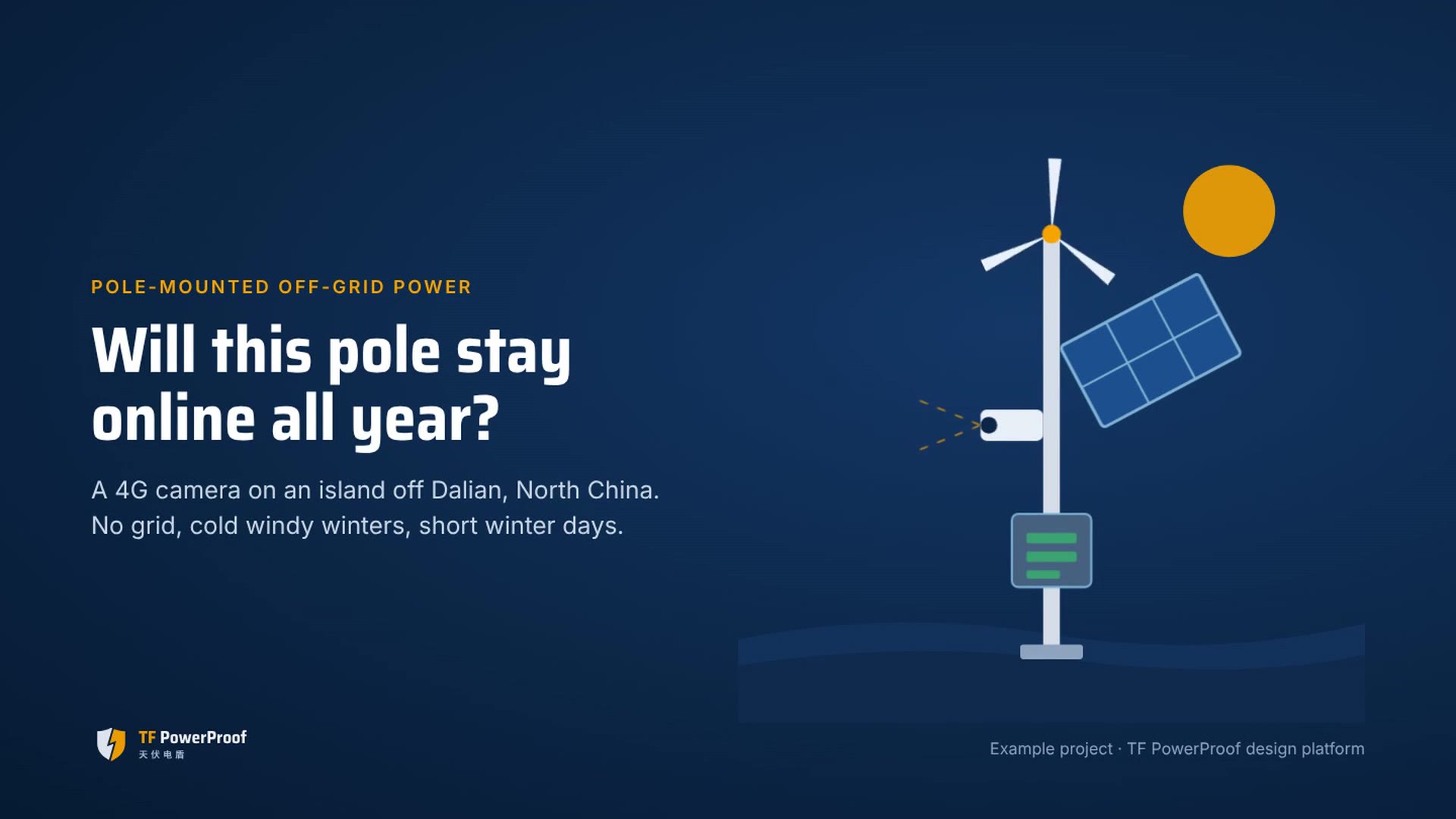 Video: Pole-mounted off-grid sizing